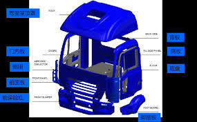 Kit de carroceria de automóvel de FRP SMC personalizado Fender Air Deflector Exterior de automóvel leve